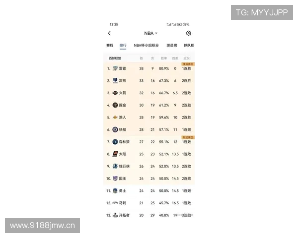 NBA赛场最新焦点战况实时更新比分悬念激烈瞬间集锦解析 - 副本 (2)