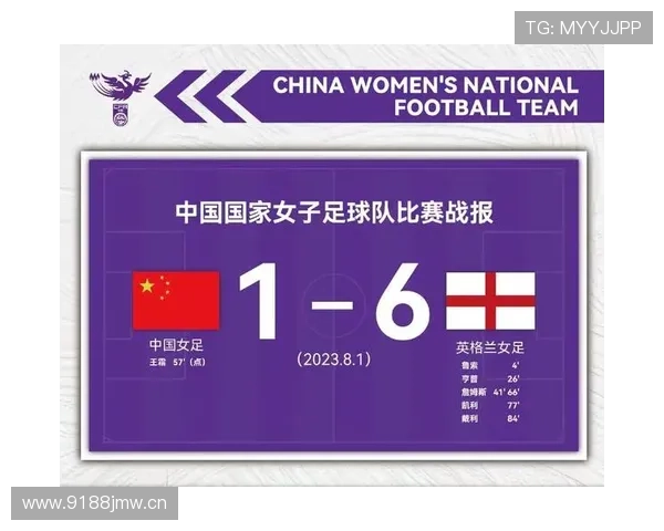 世界杯精彩对决实时直播全程跟踪赛事最新动态与比分变化 - 副本 - 副本